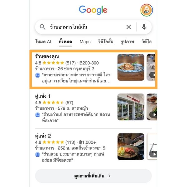 OpenMap Local SEO + AI show case
